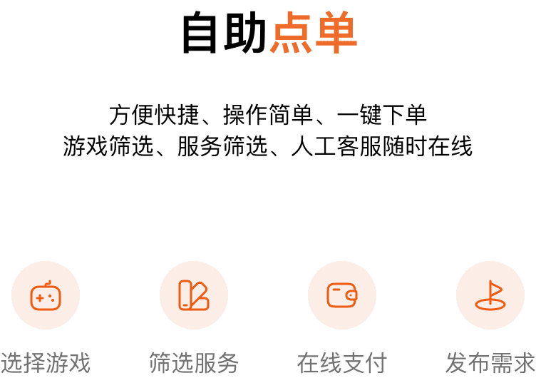 自助点单文字